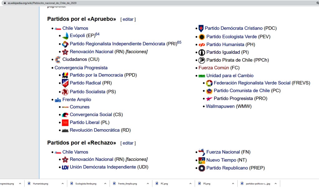 Lista de partidos por el Apruebo y por el Rechazo a cambiar la Constitución 